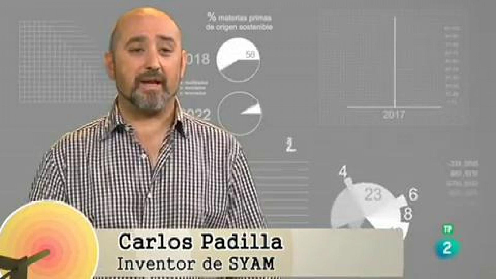 Fábrica de ideas: Inventa: SYAM | RTVE Play
