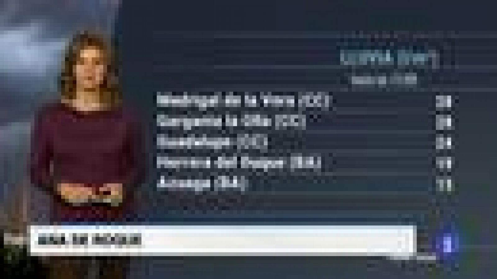 El tiempo en Extremadura - 05/11/18 | Ver