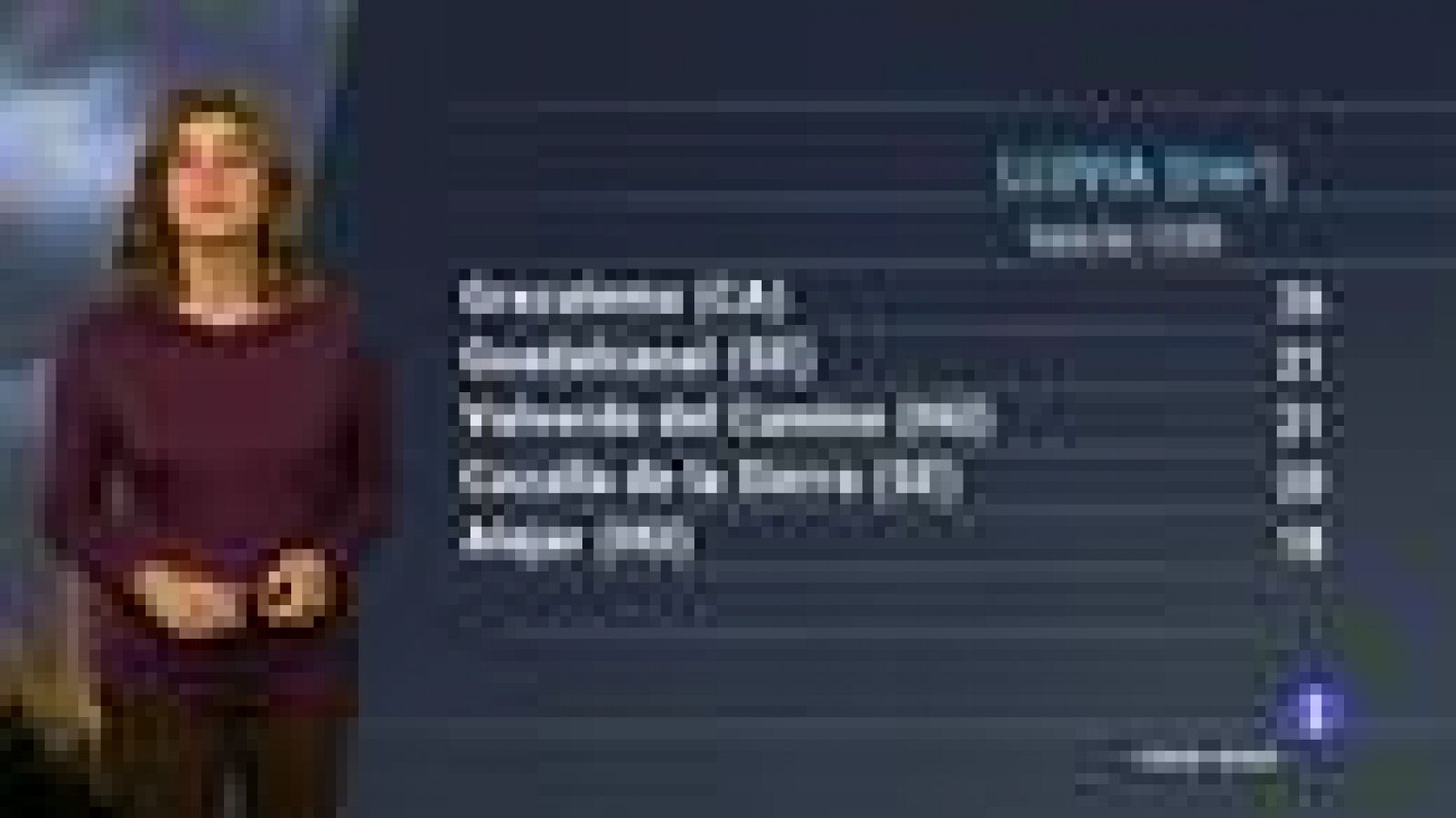 El tiempo en Andalucía - 05/11/18 | Ver