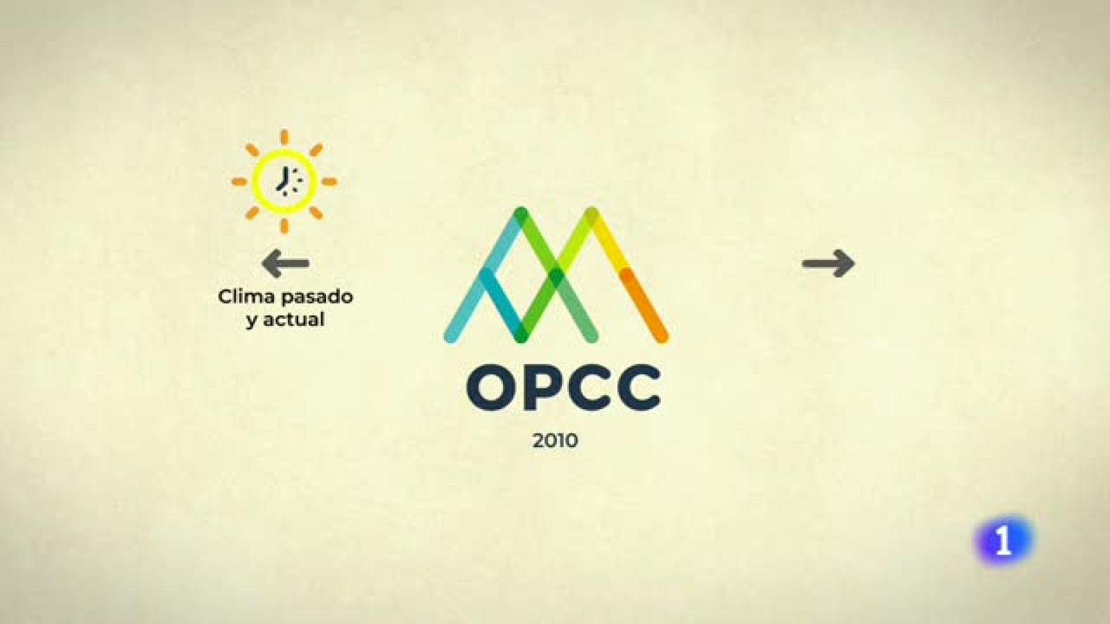 Aragón en 2'- 12/11/2018 | Ver