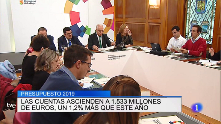 Informativo Telerioja - Informativo Telerioja 2 - 14/11/18