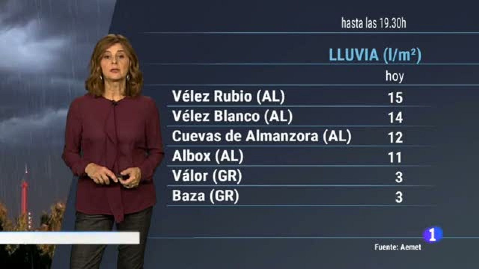 El tiempo en Andalucía - 14/11/18 | Ver
