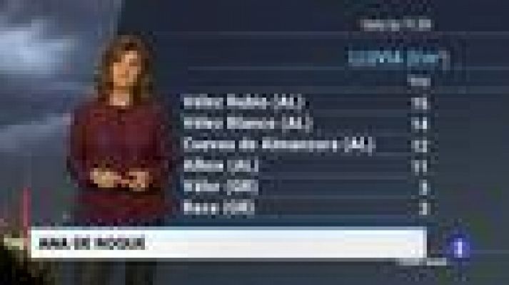 Noticias Andalucía - El tiempo en Andalucía - 14/11/18