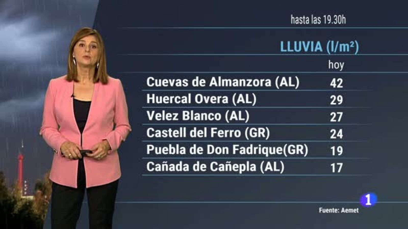 El tiempo en Andalucía - 15/11/2018 | Ver