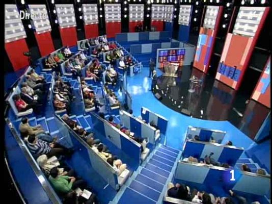 Tengo una pregunta para usted - ¿Apoyaría CIU al Gobierno?