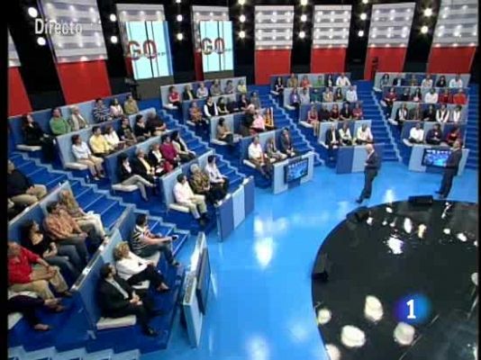 Tengo una pregunta para usted - Investigación con células madre