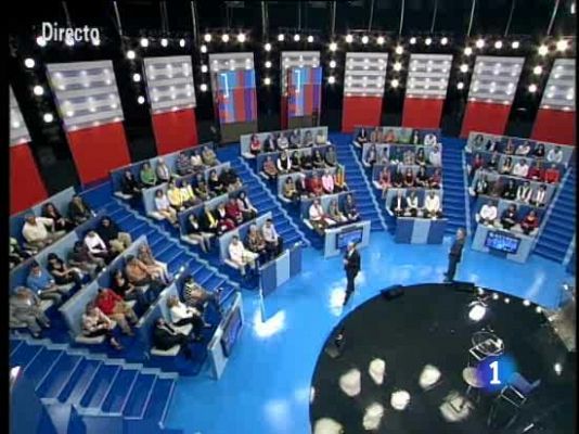 Tengo una pregunta para usted - ¿Cuantas 'Españas' hay?