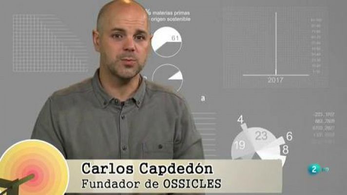 Fábrica de ideas - Inventa: Ossicles