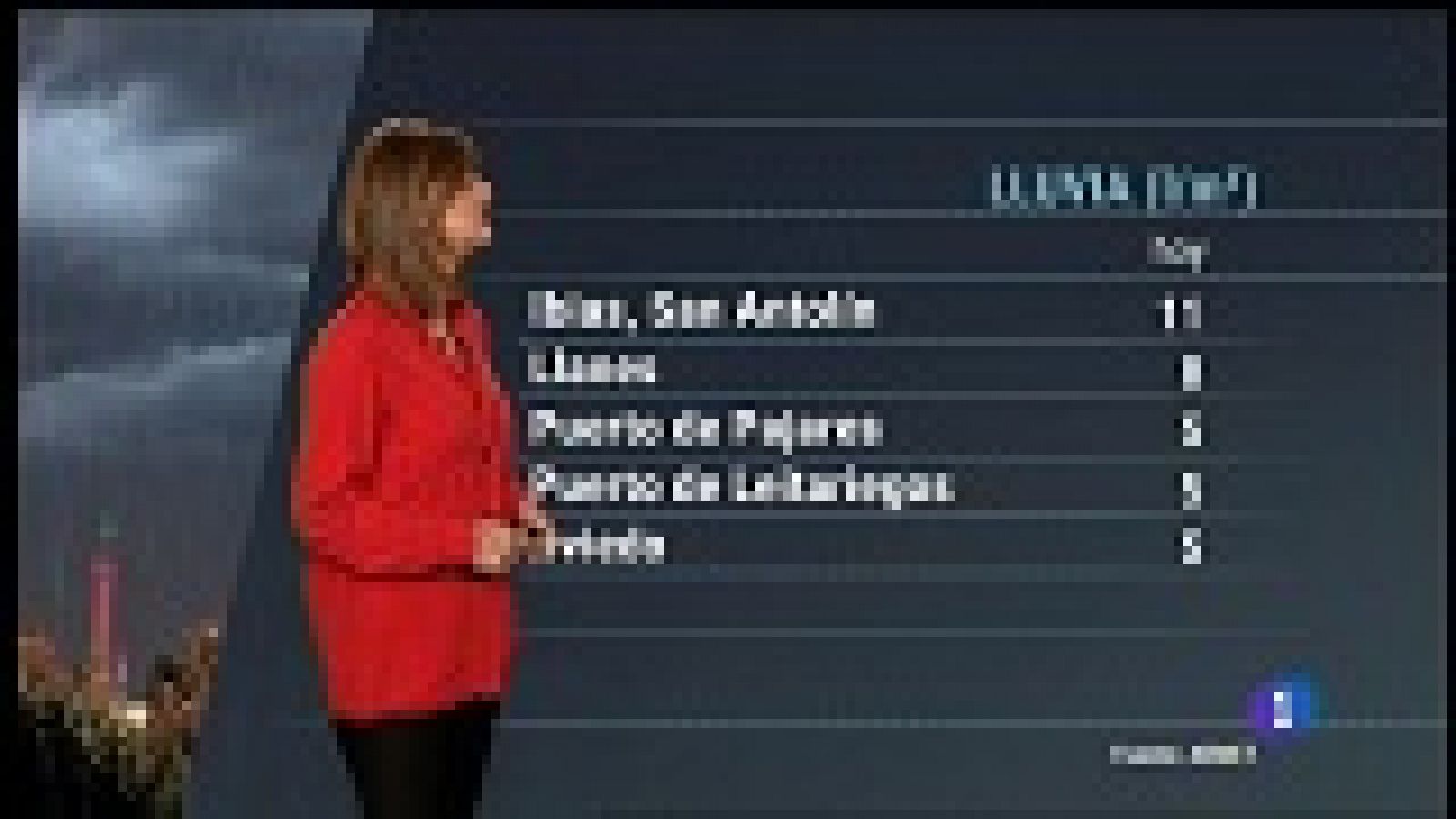 Panorama Regional: El tiempo en Asturias - 20/11/18 | RTVE Play