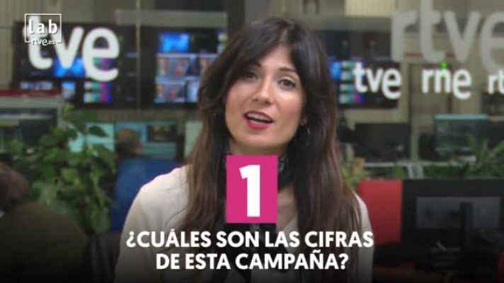 LAB RTVE - Tres respuestas básicas sobre las elecciones en Andalucía