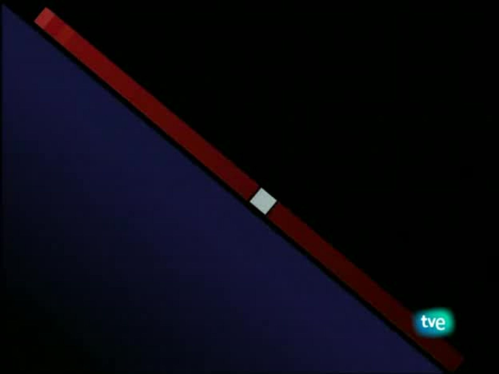 La 2 Noticias - 23/04/09 - La 2 Noticias | Ver