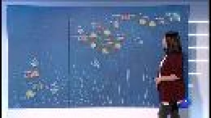 Informatiu Balear - El temps a les Illes Balears - 28/11/18