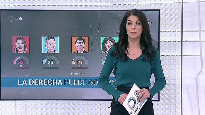 Más desayunos - Más desayunos - 03/12/18