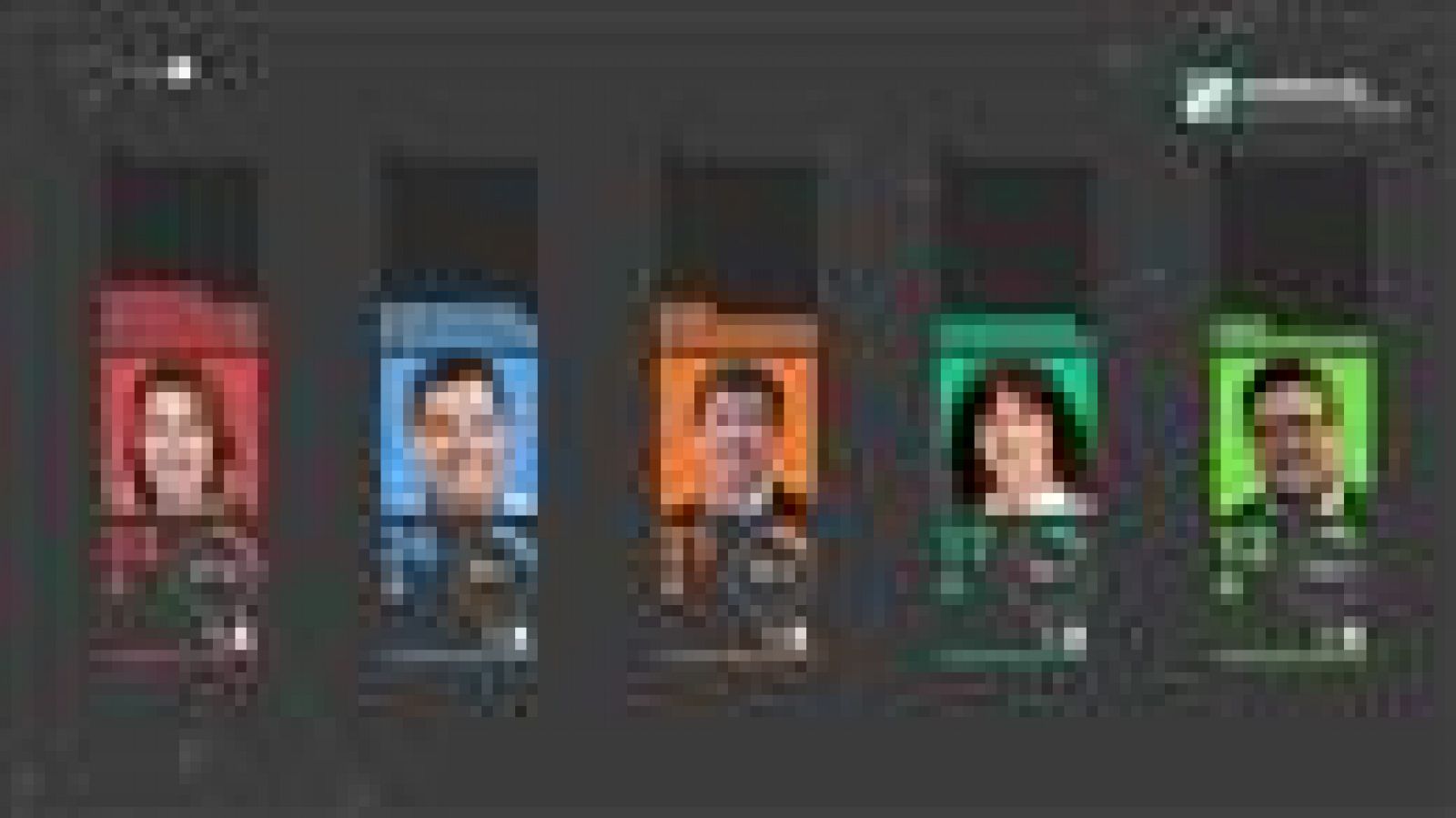 Canarias en 2' - 03/12/2018