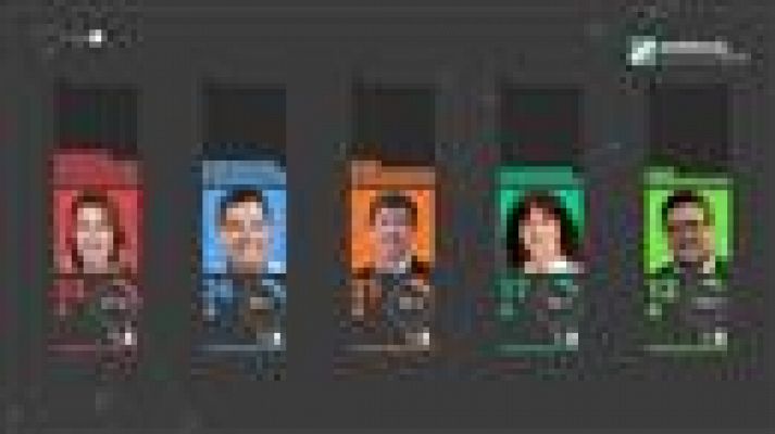 Telecanarias - Canarias en 2' - 03/12/2018