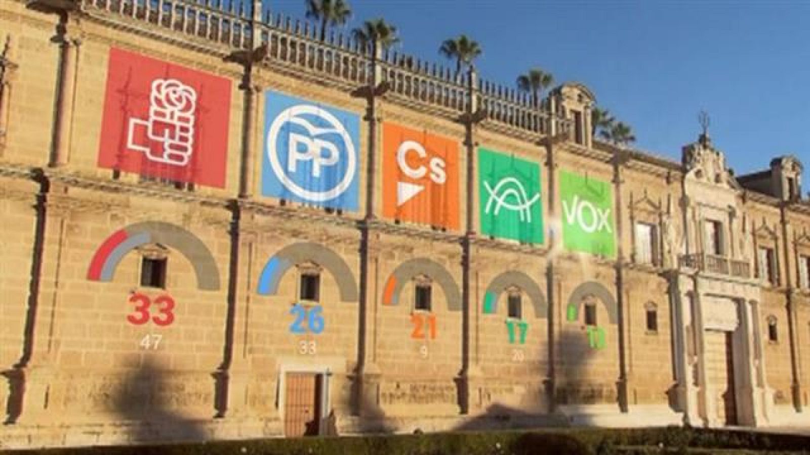  Telecanarias - 03/12/2018