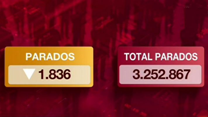 La tarde en 24 horas - Economía - 04/12/18