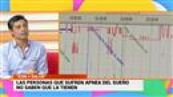 Cerca de ti - Cerca de ti - 05/12/2018