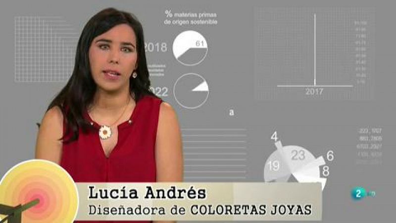 Fábrica de ideas - Inventa: Coloretas