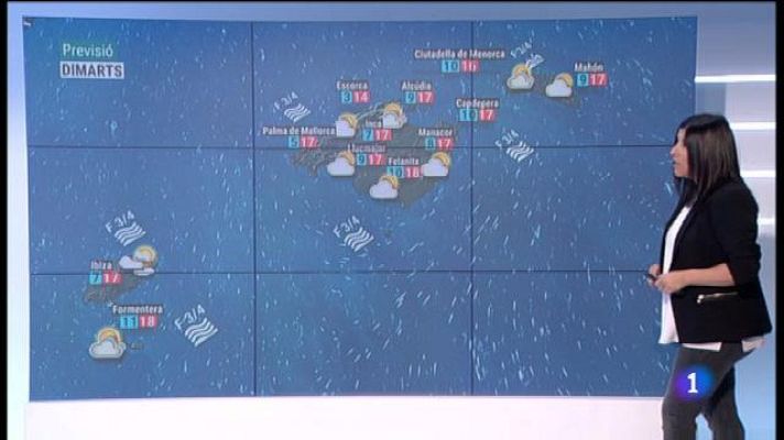Informatiu Balear - El temps a les Illes Balears - 10/12/18