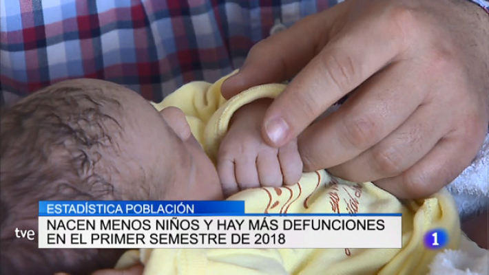 Informativo Telerioja - Telerioja en 2' - 11/12/18