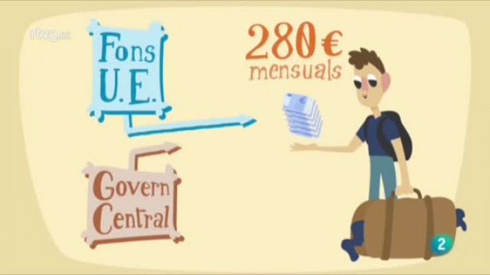 Jo soc erasmus - Beques pels estudiants