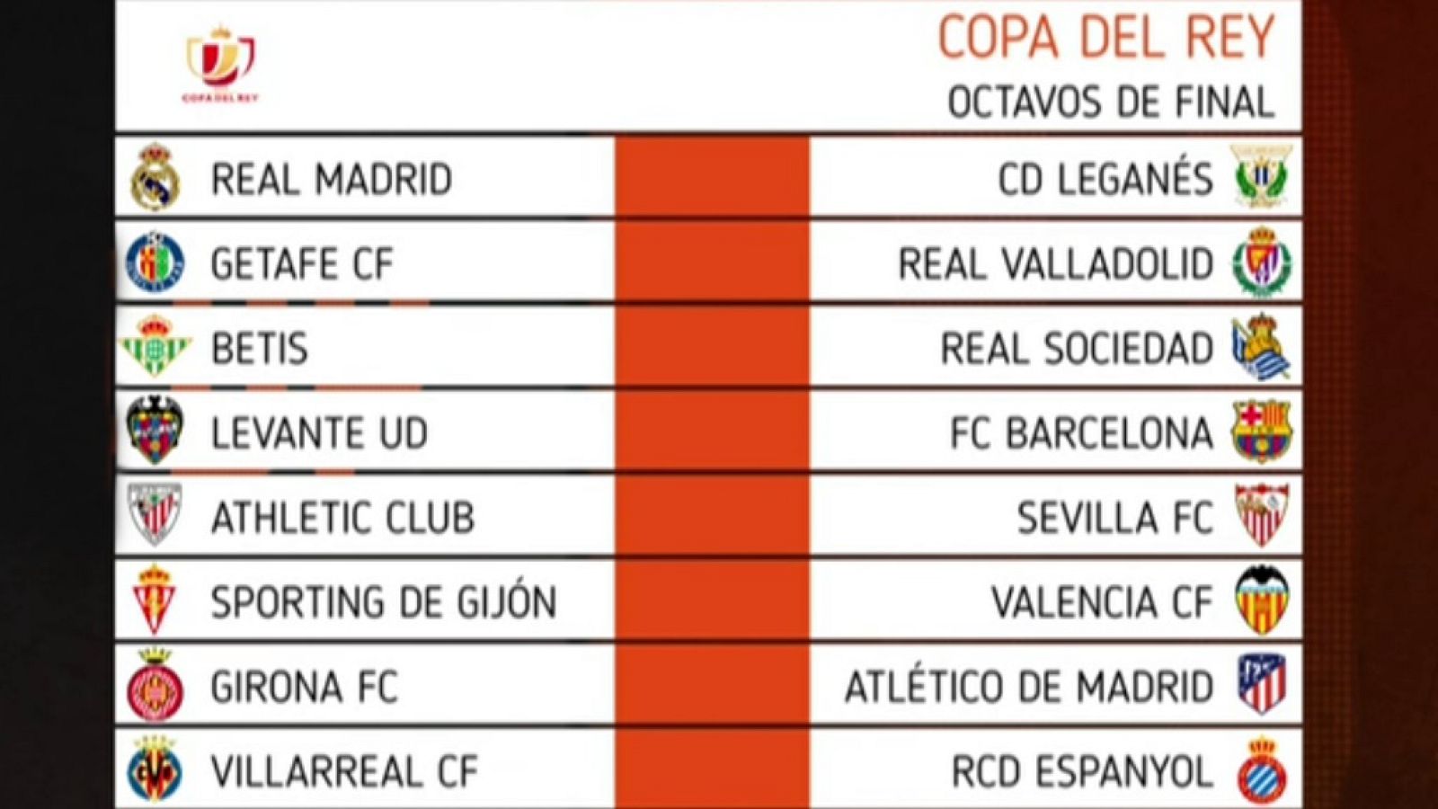 Conexión tdp - 13/12/18 - ver ahora