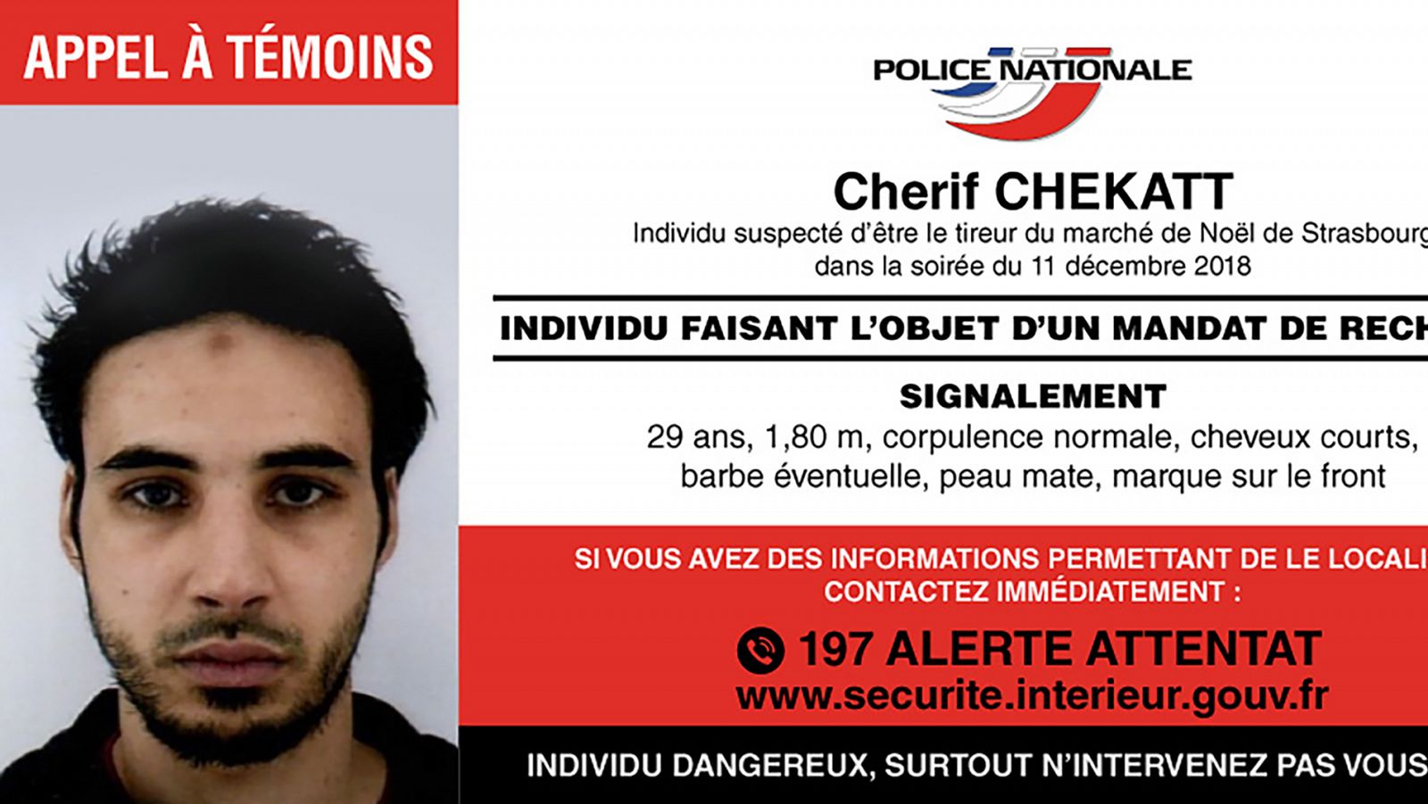 Las fuerzas de seguridad de Francia matan al autor del tiroteo de Estrasburgo en un barrio cercano al centro
