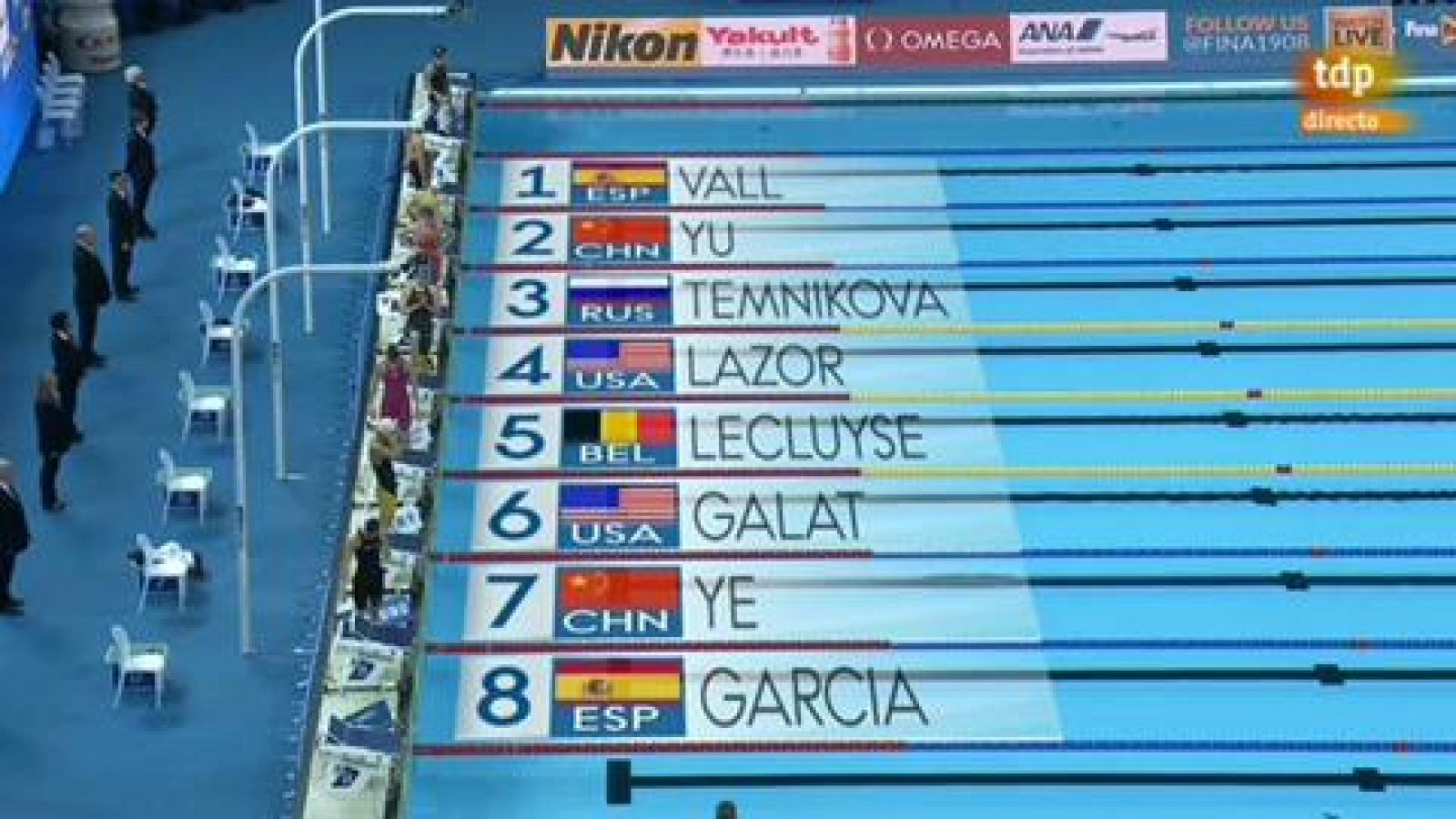 Mundiales de natación en piscina corta | Final de 200 braza con Jessica Vall y Marina García