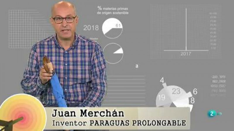 Fábrica de ideas - Inventa: Paraguas prolongable