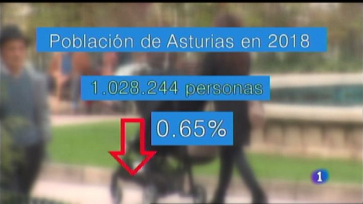 Panorama Regional - Panorama Regional 2 - 03/01/19