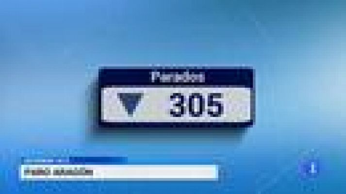 Noticias Aragón - Noticias Aragón - 03/01/2018