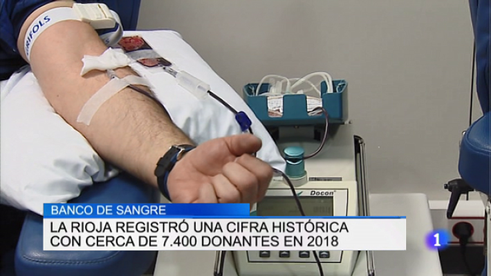 Informativo Telerioja - Informativo Telerioja 2 - 08/01/19