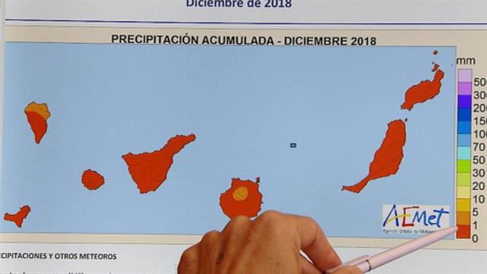Canarias en 2' - 10/01/2019 
