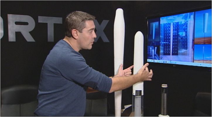 Lab24 - La energía del vórtice