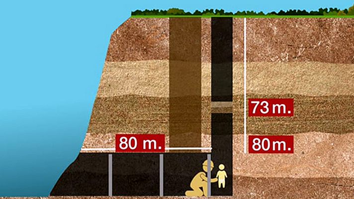  - Los equipos de rescate abren dos túneles que conectarán con el pozo donde se busca a Julen
