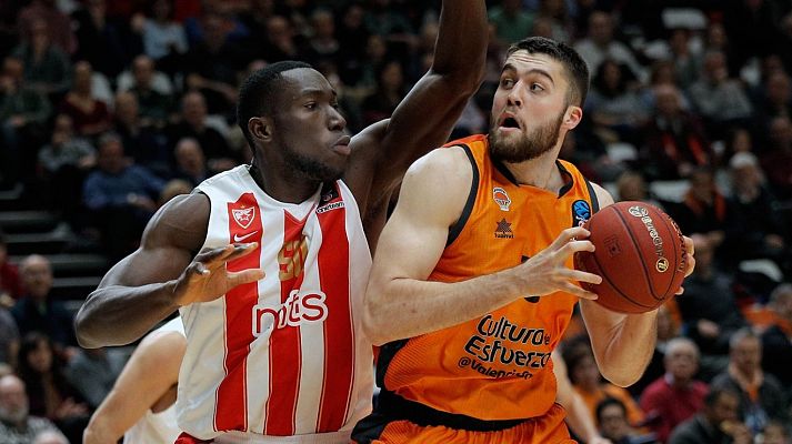 Eurocup Top 16 3º partido: Valencia Basket-Partizan Belgrado
