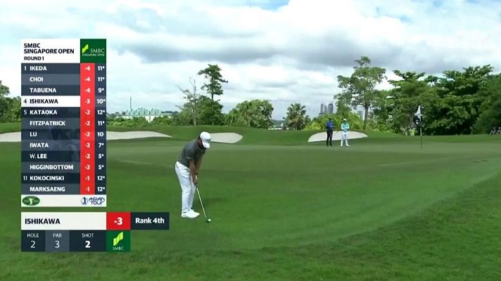 Conexión tdp - Conexión tdp - 17/01/19