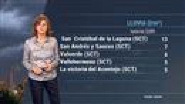 Telecanarias - El tiempo en Canarias - 21/01/2019