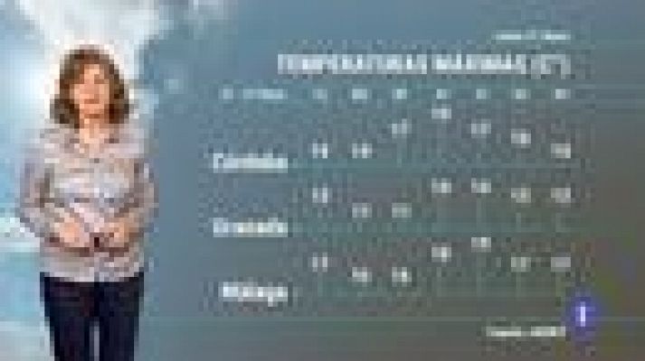 Noticias Andalucía - El tiempo en Andalucía - 21/01/2019