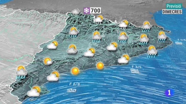 L'Informatiu - El Temps - 22/01/2019