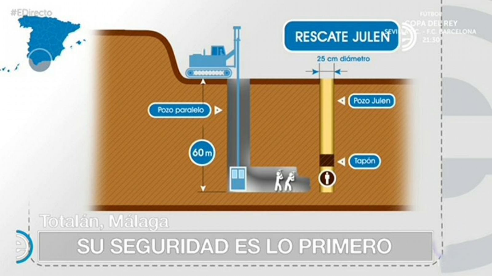 España Directo - 23/01/19