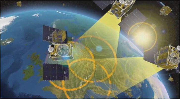 Lab24 - Más Europa en el espacio