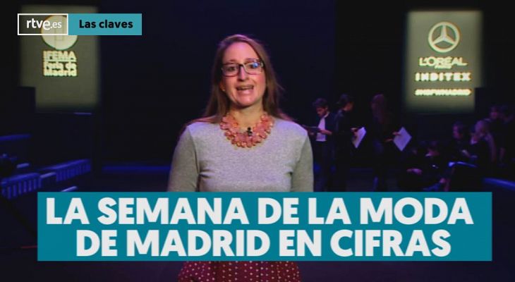 La semana de la moda de Madrid, en cifras