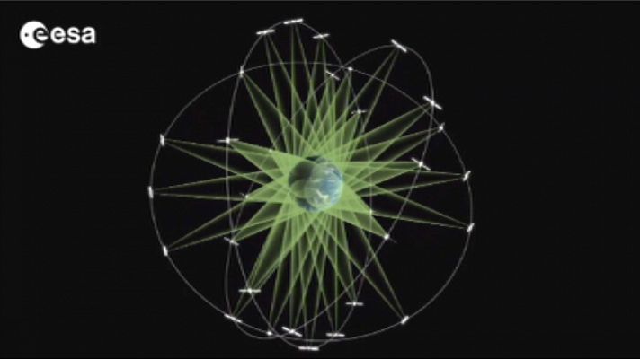 Europa en el espacio y Medioambiente y Futuro en EFE