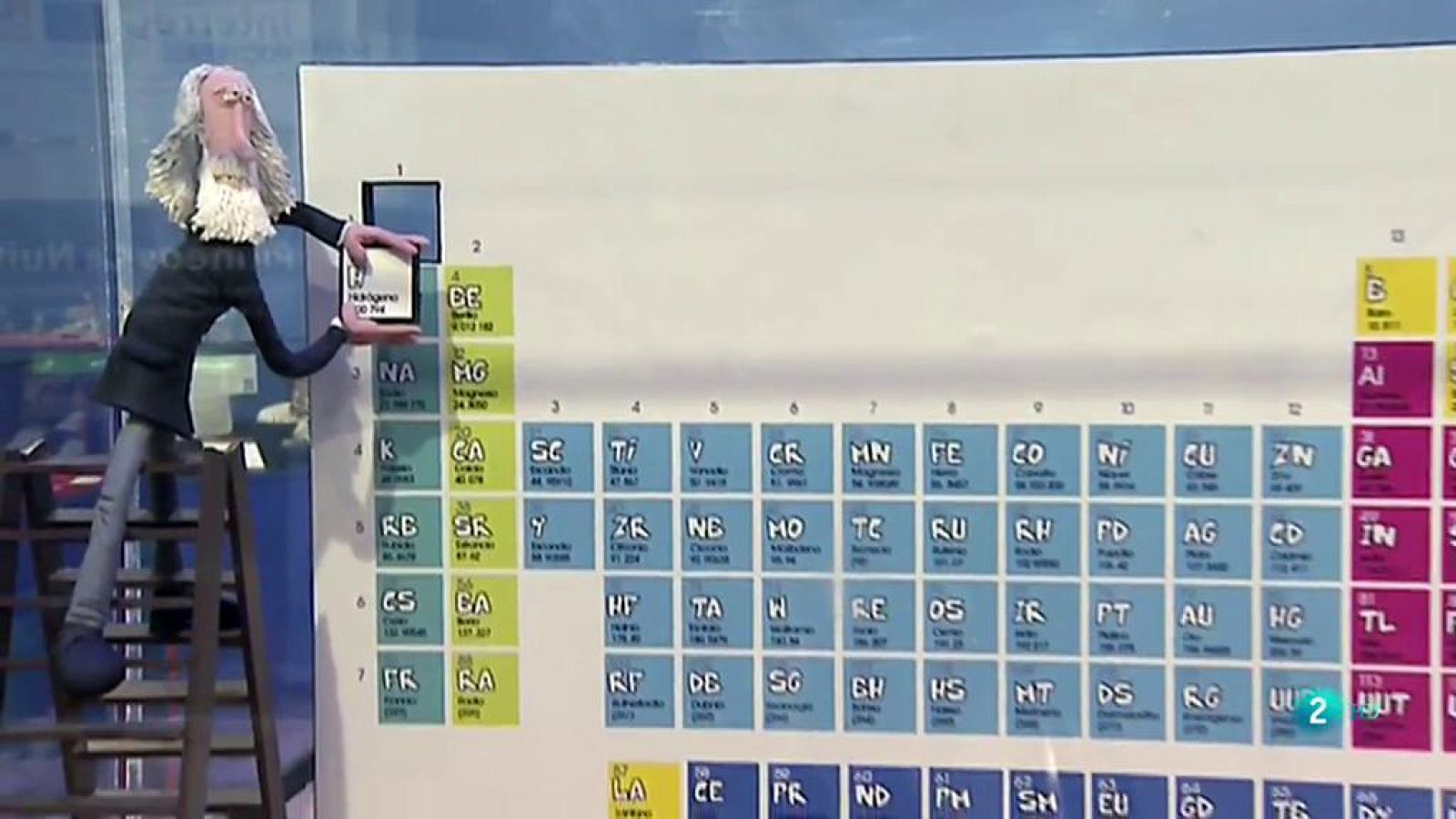 La ciencia a través de la plastilina