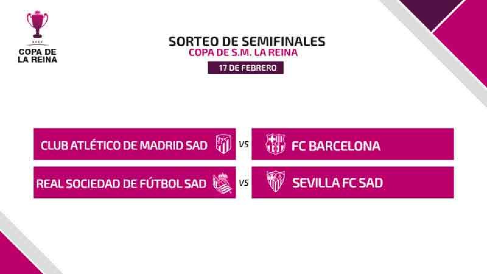 Atlético-Barcelona y Real Sociedad-Sevilla, enfrentamientos de semifinales de la Copa de la Reina - Informativo 24h | Ver
