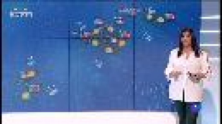Informatiu Balear - El temps a les Illes Balears - 05/02/19