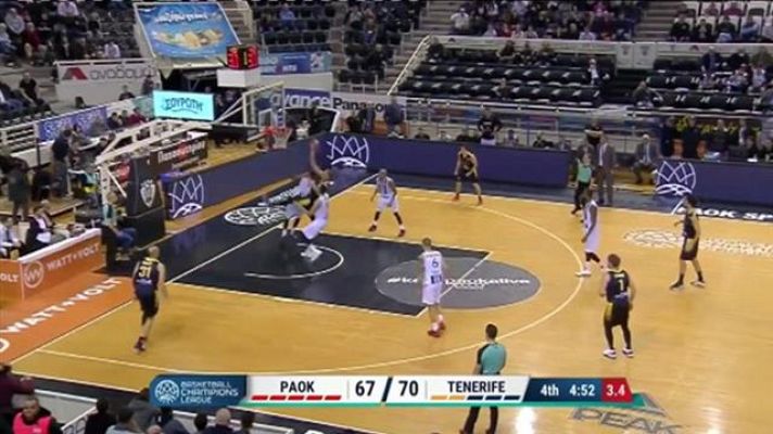 Telecanarias - Deportes Canarias - 06/02/2019