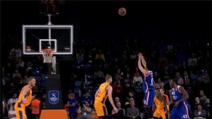 Telecanarias - Deportes Canarias - 08/02/2019